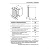 Встраиваемая посудомоечная машина Haier HDWE13-490RU fa08a2e03ru